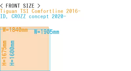 #Tiguan TSI Comfortline 2016- + ID. CROZZ concept 2020-